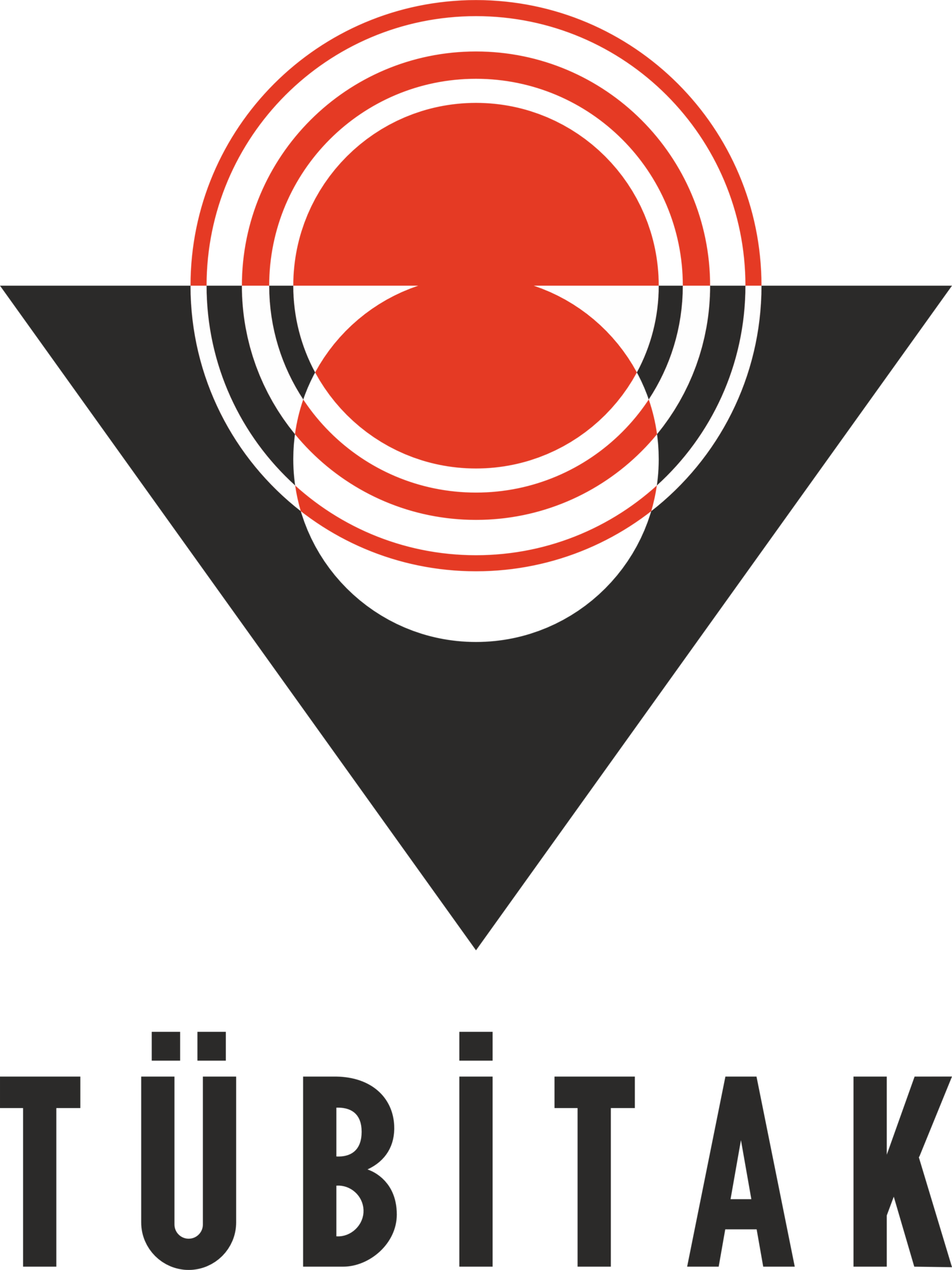 TÜBİTAK